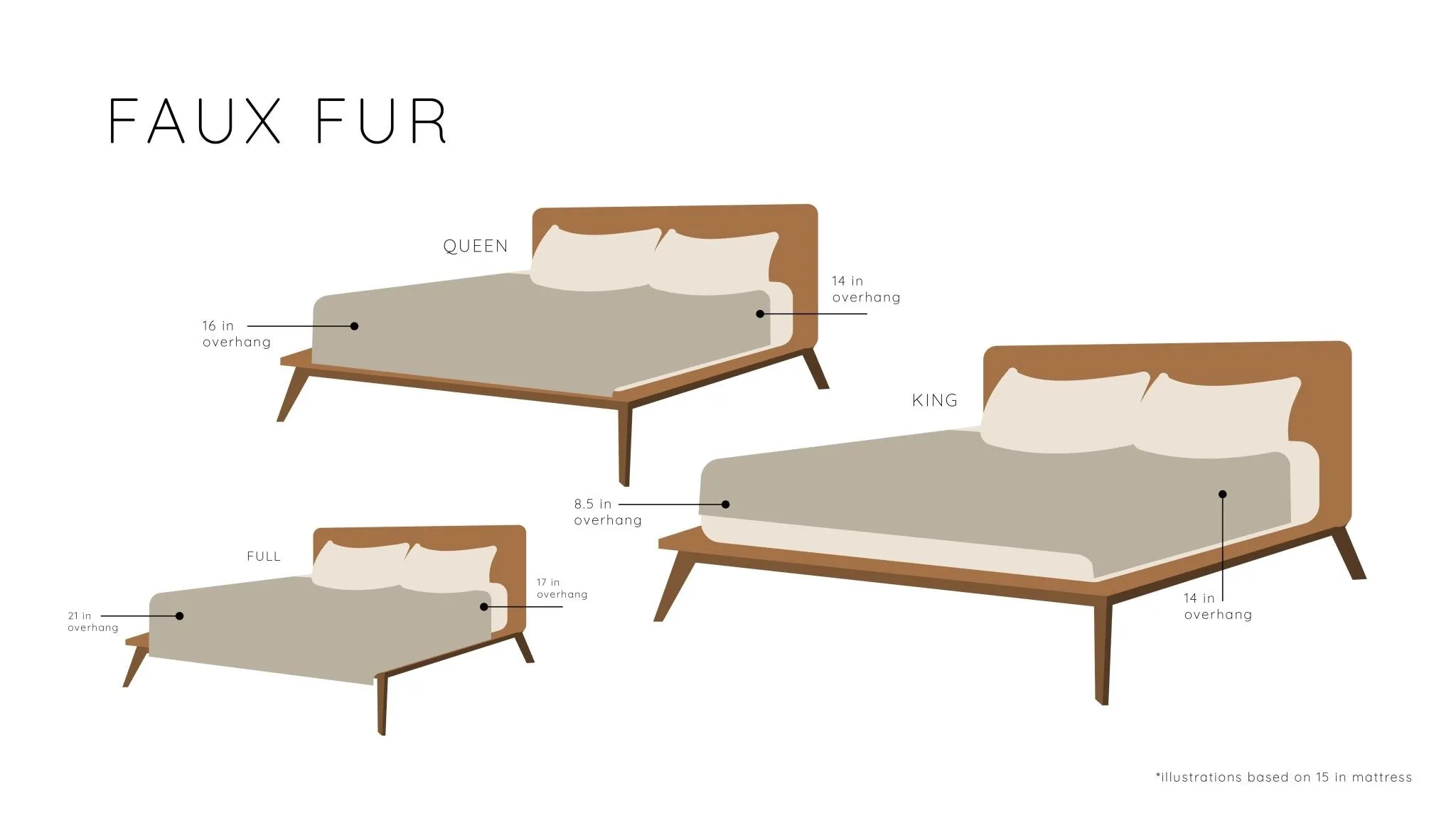 FAUX FUR FULL/QUEEN BLANKETS