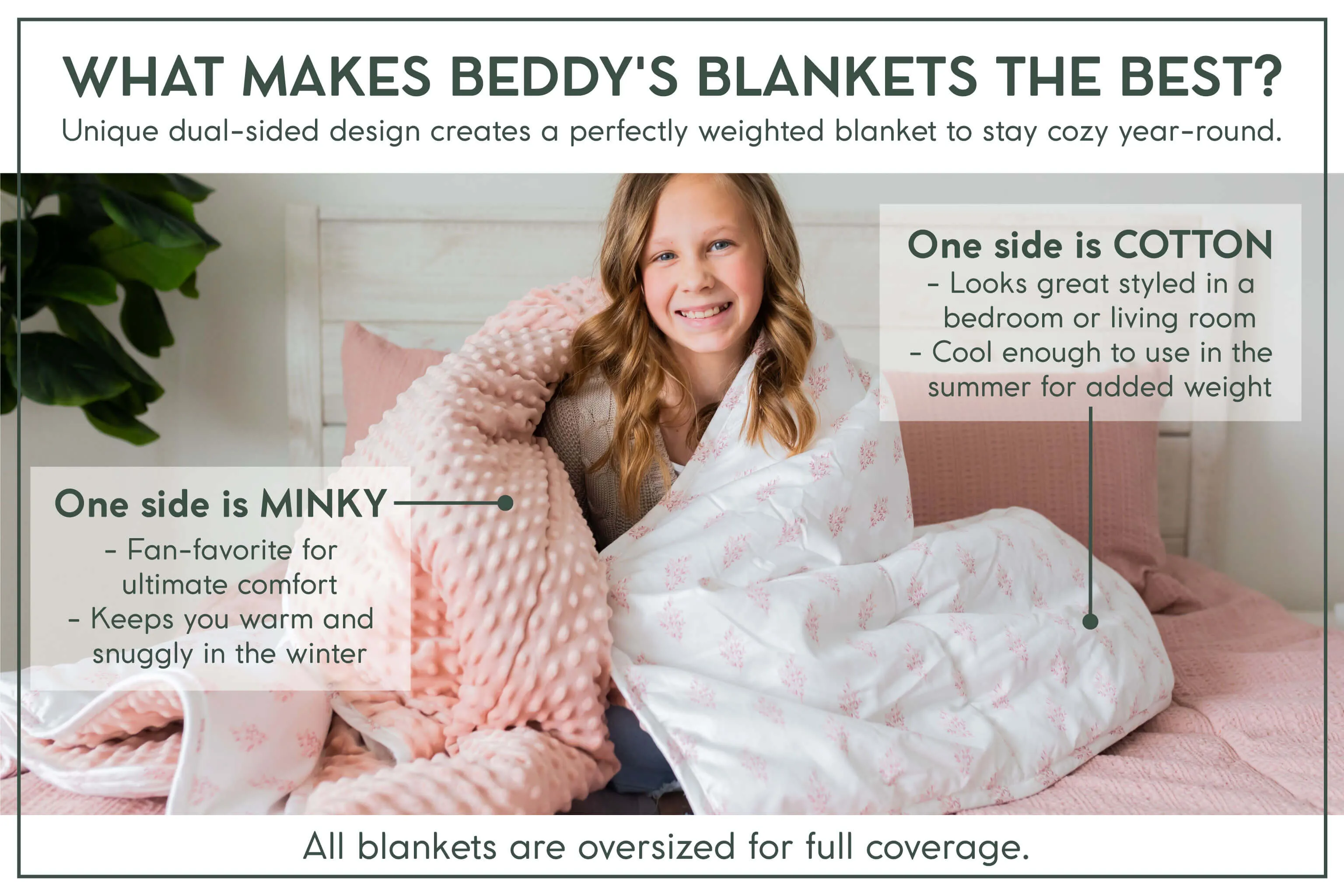 Olivia Blanket